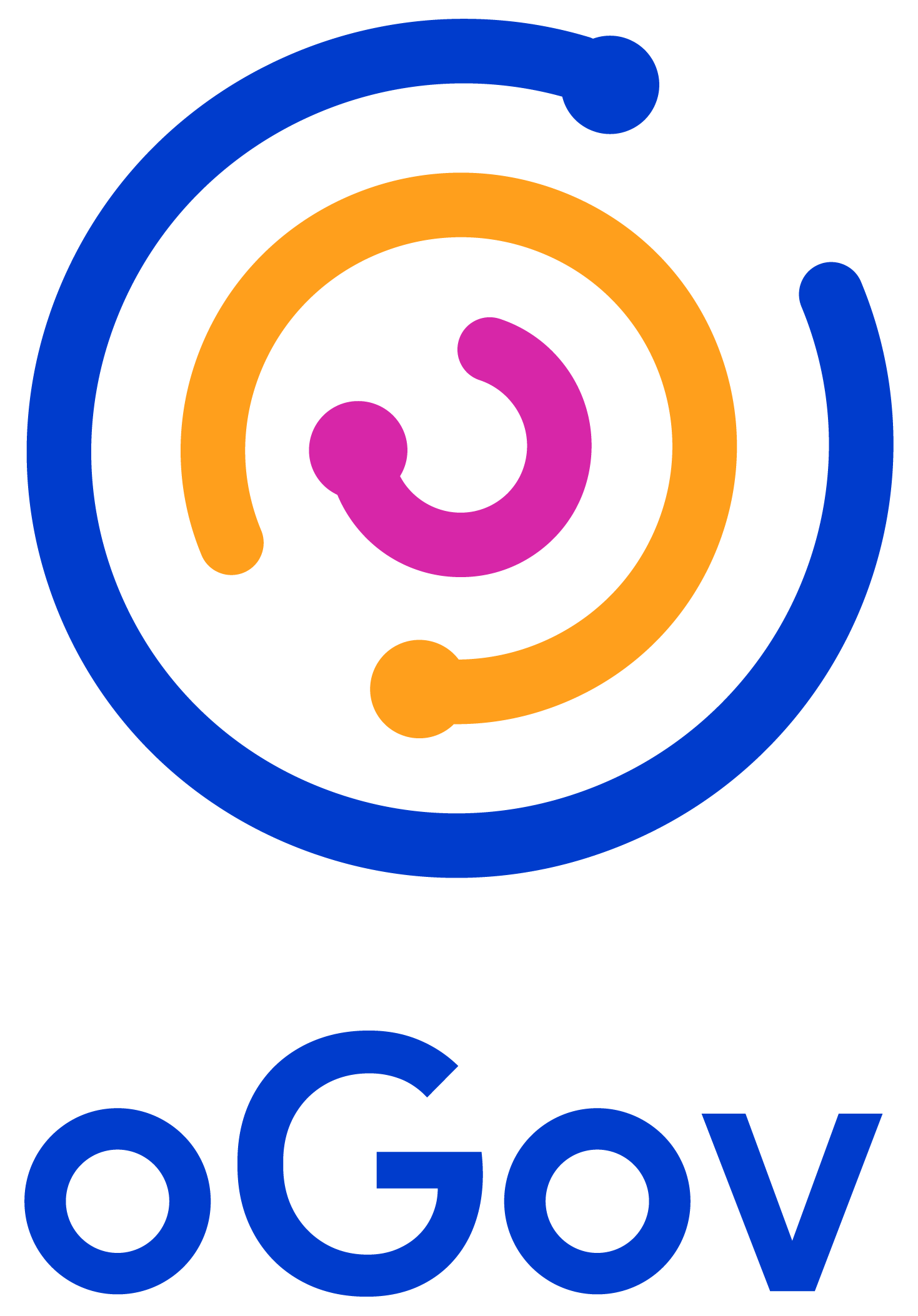 Dynamic OpenGov Technologies